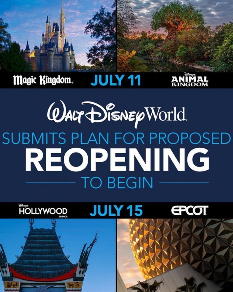 A Comprehensive Guide to Walt Disney World Phased Reopening Procedures